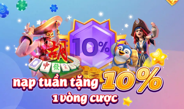 Nhà Cái 777 loc - Tặng 100% Nạp Đầu, Khuyến Mãi Hấp Dẫn